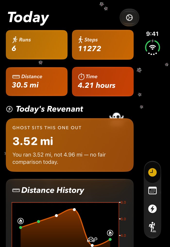 RunRev's Today screen on the iPhone Duo outer display in Haunt Mode: orange stat cards, drifting ghosts, and a ghost peeking over the Today's Revenant card